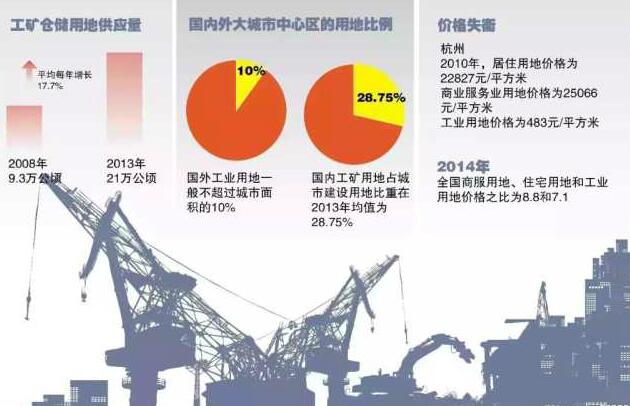 蒙自经济开发区：新兴产业引领未来
