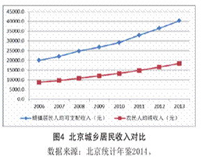 绝对值教案_农民纯收入绝对值